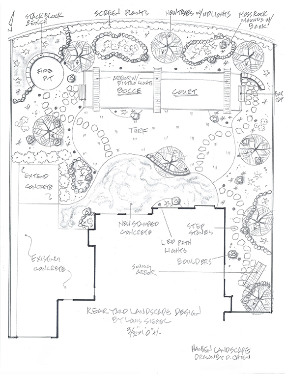 Hand-drawn backyard landscape plan showing a gazebo, synthetic lawn, water feature, pathways, boulders, lighting, and layered planting