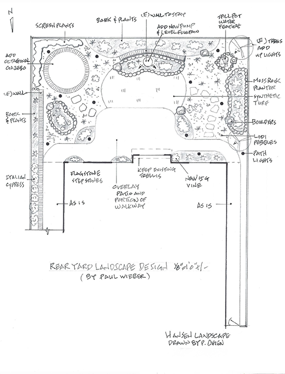 Hand-drawn backyard landscape plan showing a bocce court, fire pit, lawn, stepping-stone paths, trees, lighting, and planting